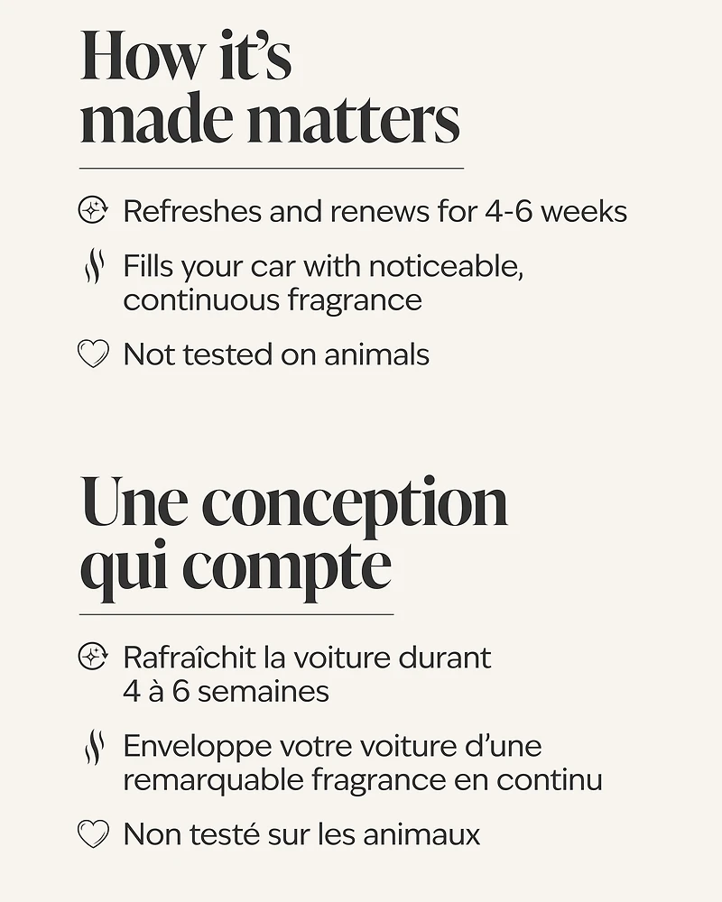 Raspberries & Whipped Vanilla Car Fragrance Refill