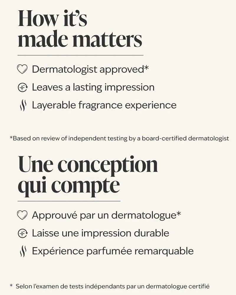 Bourbon Travel Size Cologne Mist