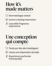 Island Margarita Fine Fragrance Mist