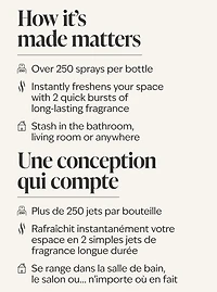 Lavender Bergamot Concentrated Room Spray