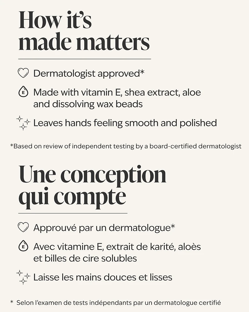 Eucalyptus & Bergamot Revitalizing Gel Hand Soap