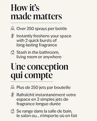 Marine Waves & Citrus Concentrated Room Spray