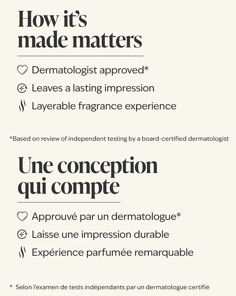 Peach Blossom & Nectar Fine Fragrance Mist