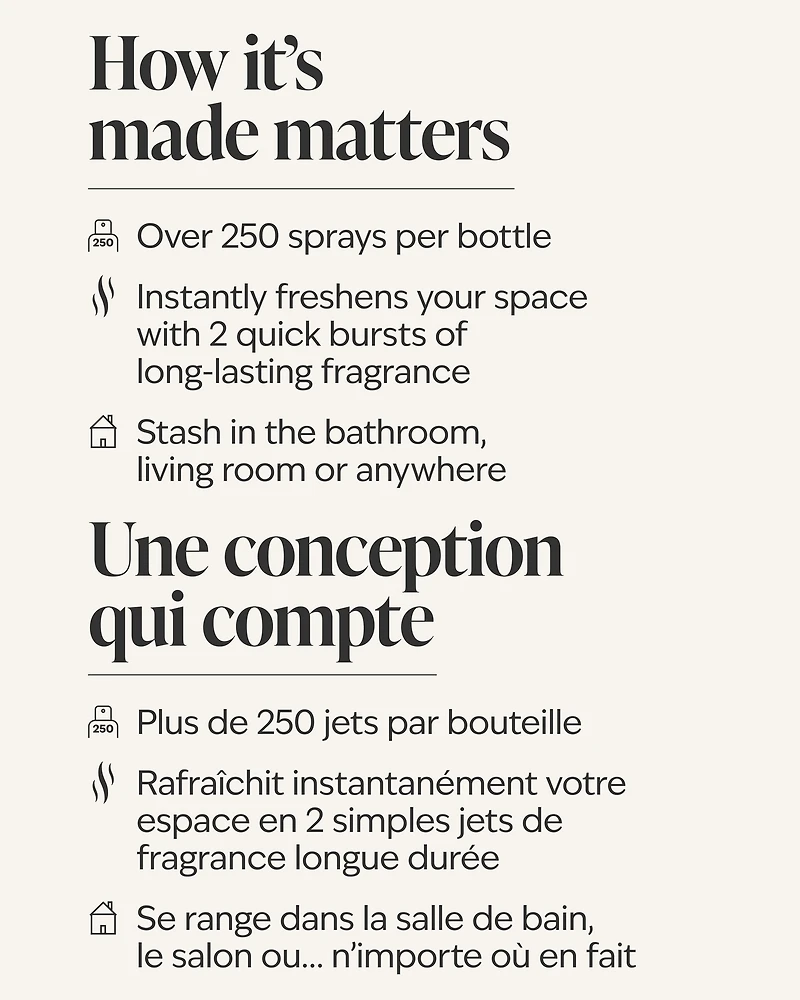 Palo Santo & Sage Concentrated Room Spray