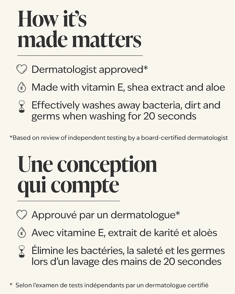 Strawberry Pound Cake Gentle & Clean Foaming Hand Soap