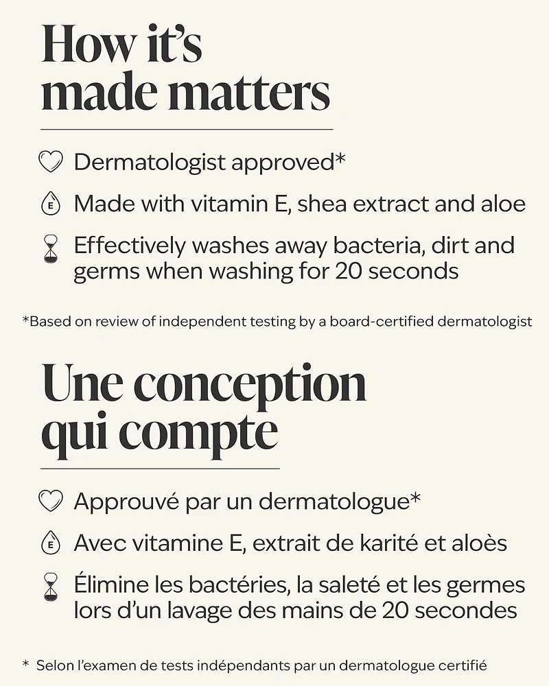 Sweet Kiwi & Starfruit Gentle & Clean Foaming Hand Soap