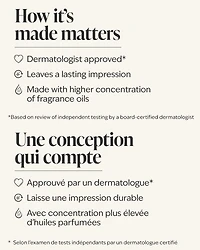 Forever Cherry Blossom Eau De Parfum