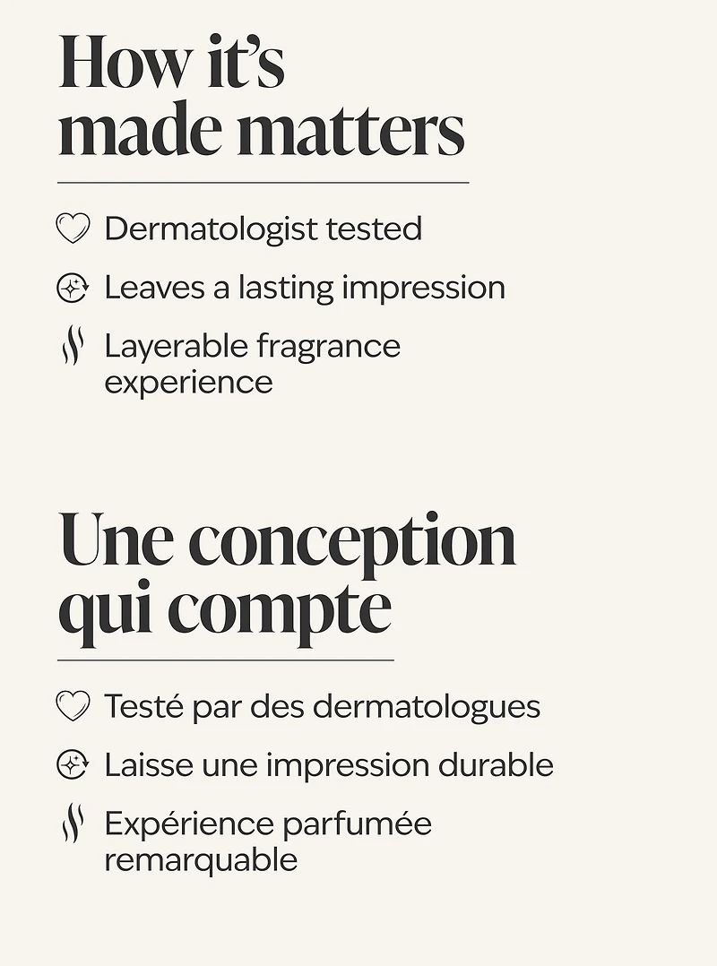 Cancer Fine Fragrance Mist