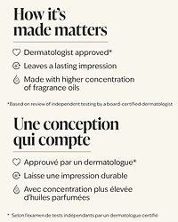 Gingham Gorgeous Mini Eau de Parfum