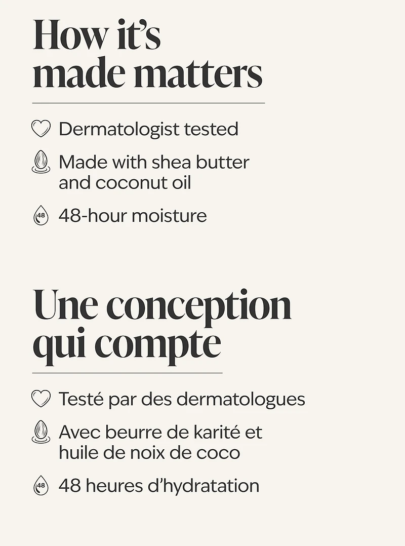 Après All Day Body Lotion