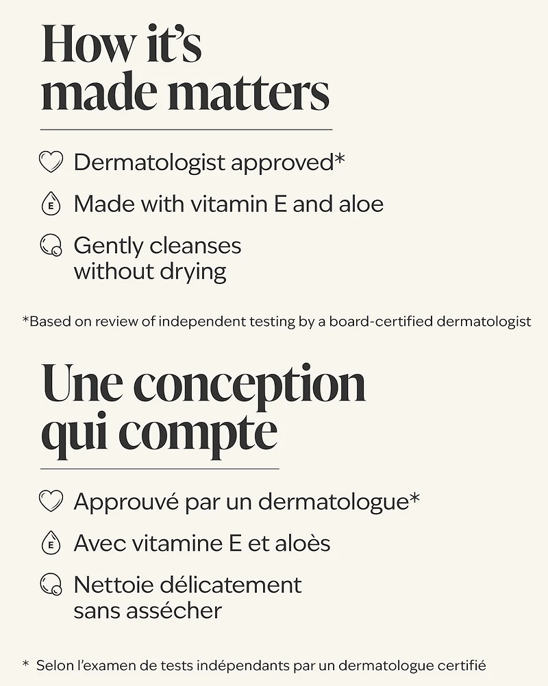 Orange Ginger Body Wash