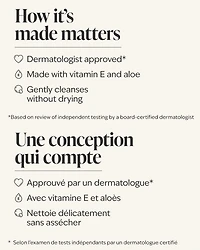 Orange Ginger Body Wash