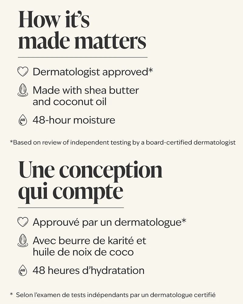 Sweetest Song Body Lotion