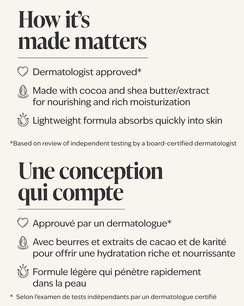 Coco Shea Rich Moisture Body Lotion