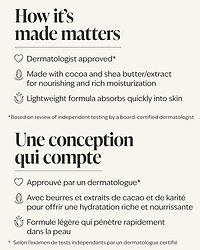 Coco Shea Rich Moisture Body Lotion