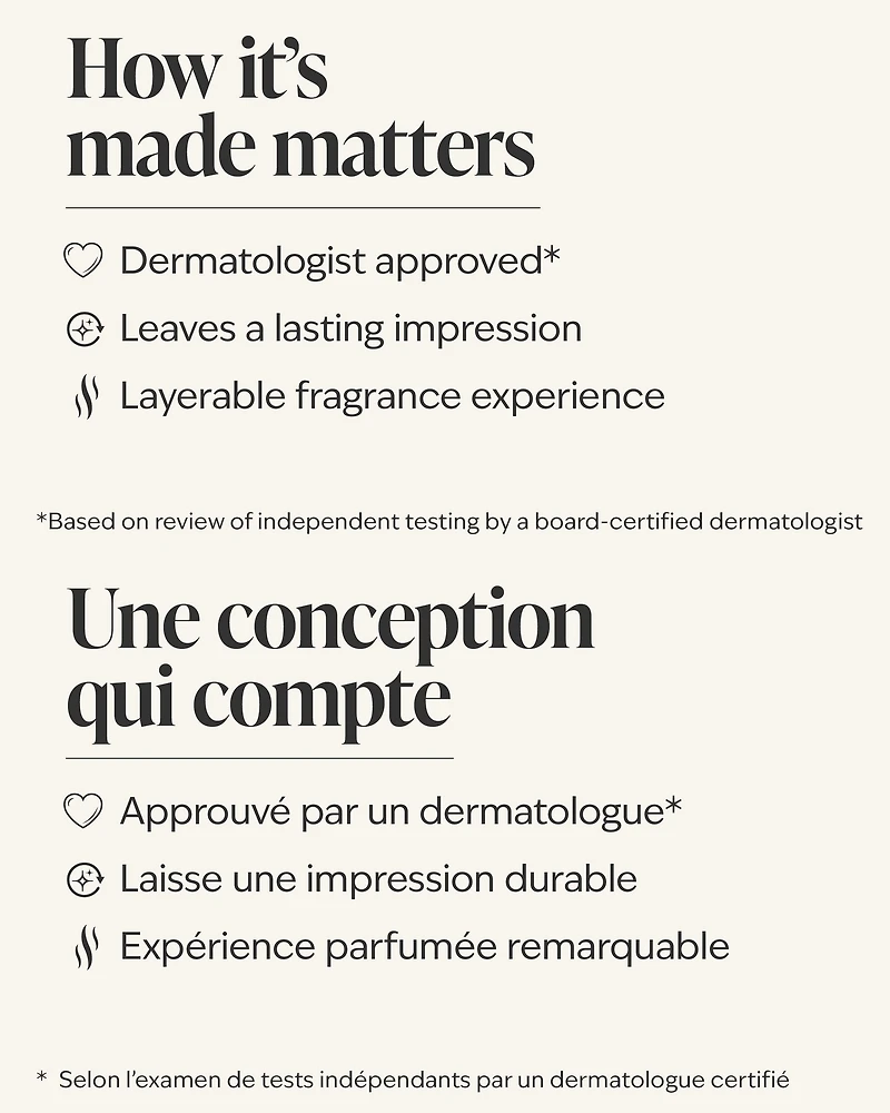 Champagne Toast Mini Perfume Spray