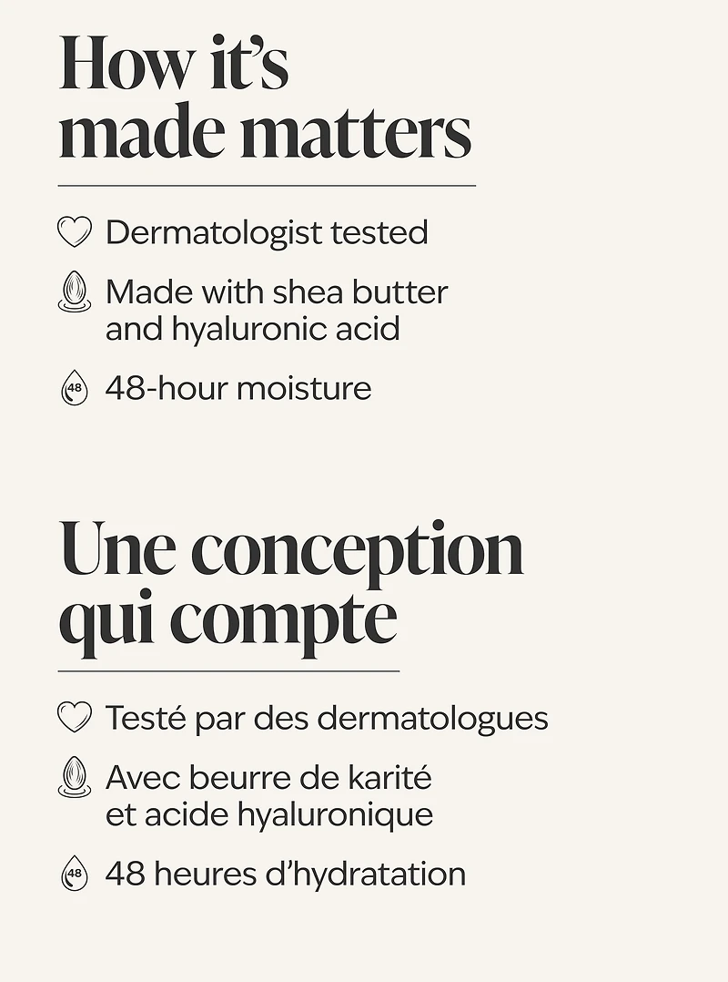 Japanese Cherry Blossom Travel Size Ultimate Hydration Body Cream