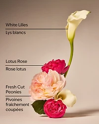 Flowers For Mom Single Wick Candle