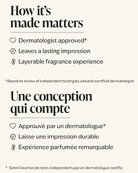 Sensitive Skin Milk Perfume Mist