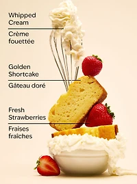 Strawberry Pound Cake Wallflowers Fragrance Refill