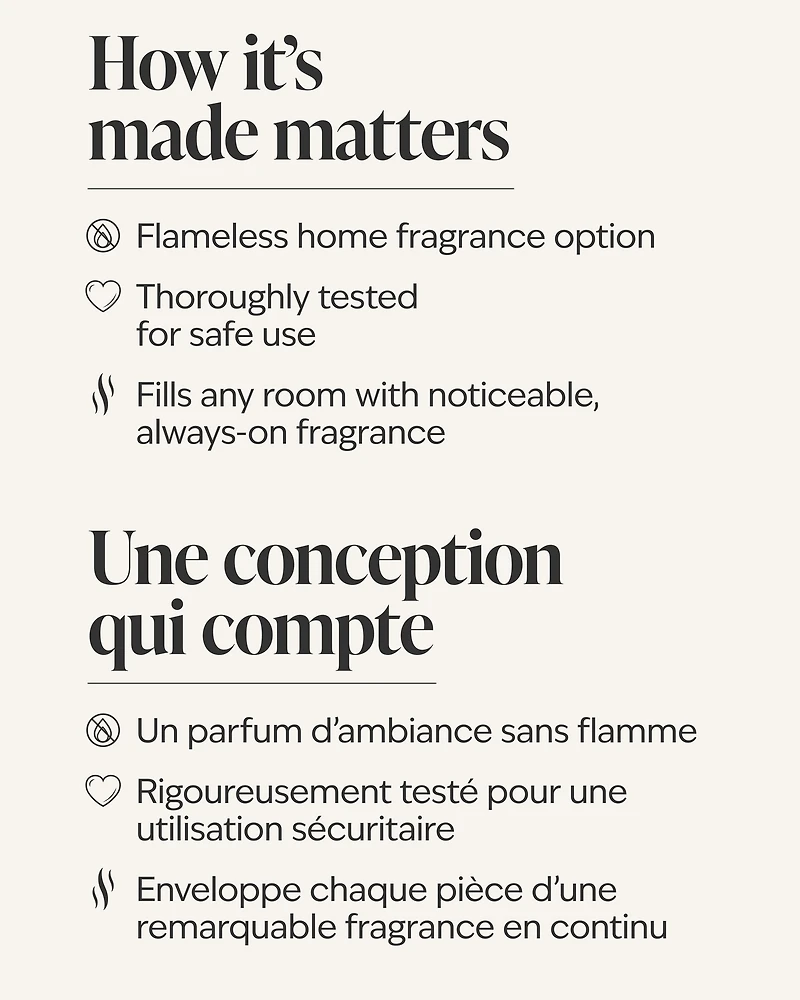 Easter Basket Scent Control™ Nightlight Wallflowers Fragrance Plug