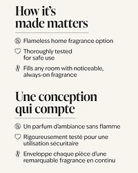 Easter Basket Scent Control™ Nightlight Wallflowers Fragrance Plug