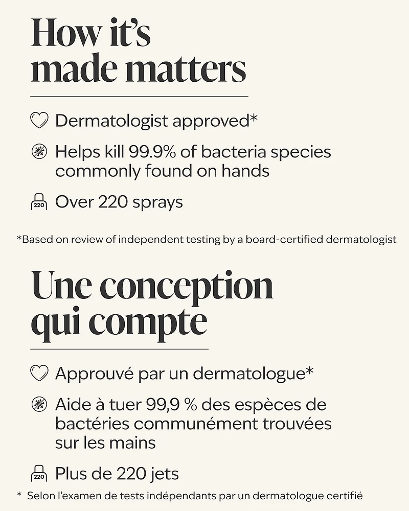 Guava Glow Hand Sanitizer Spray