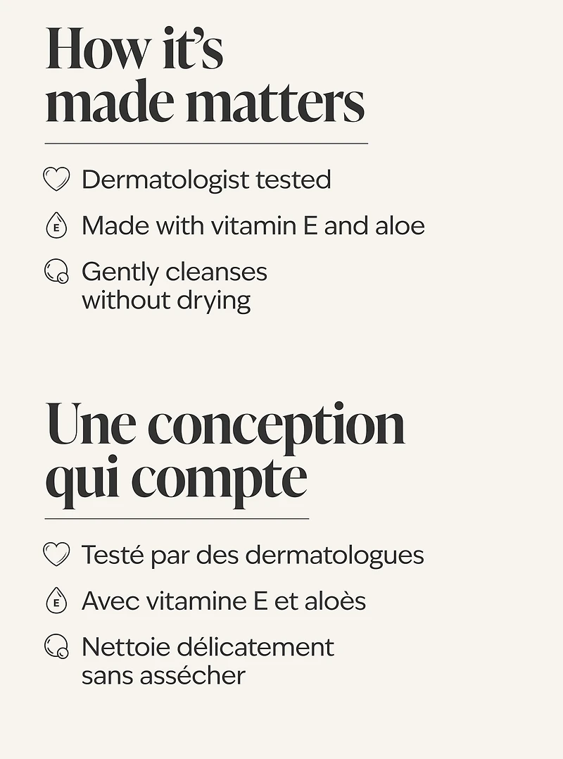 Eucalyptus Pine Body Wash & Foam Bath