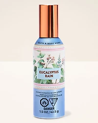 Eucalyptus Rain Concentrated Room Spray