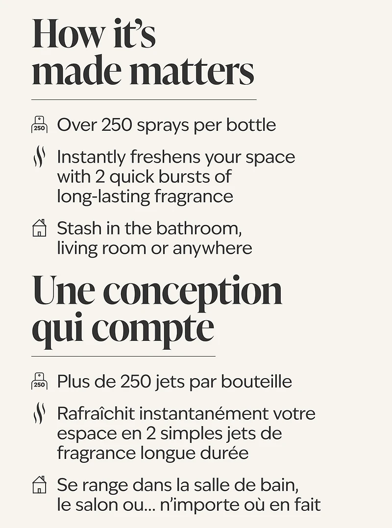 Holiday Concentrated Room Spray