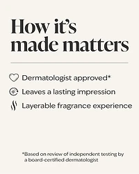 Love Unleashed Fine Fragrance Mist