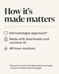 Into the Night Body Lotion