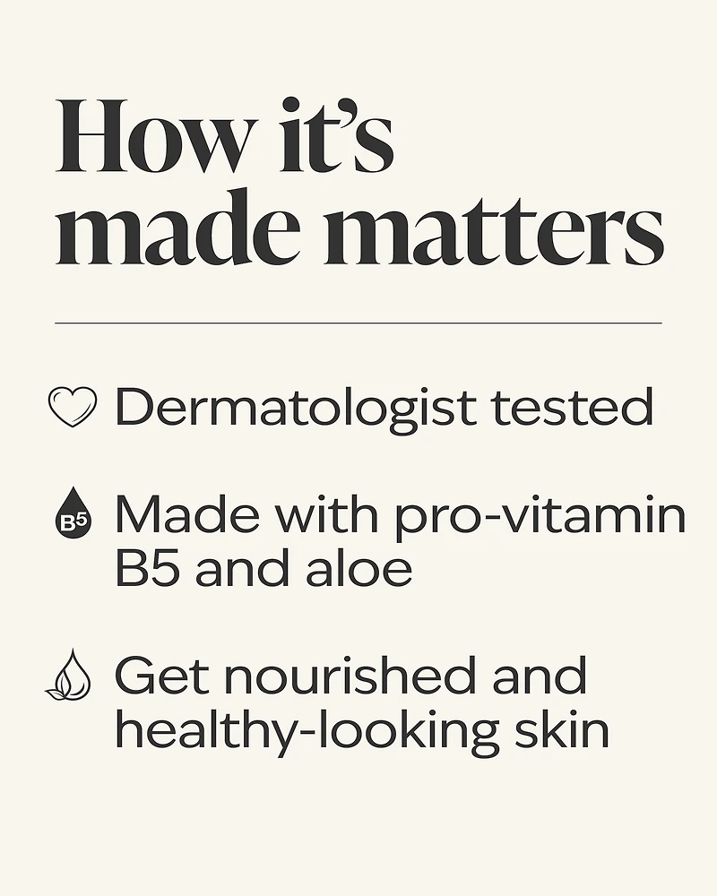 Sunshine Mimosa Body Wash