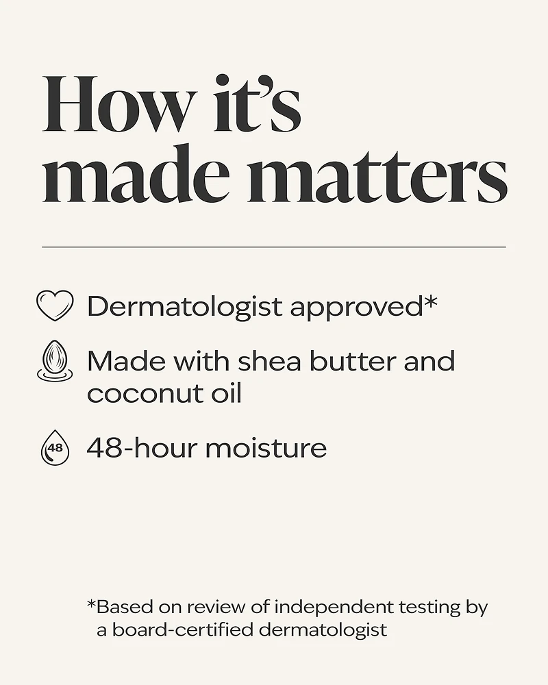 Butterfly Body Lotion