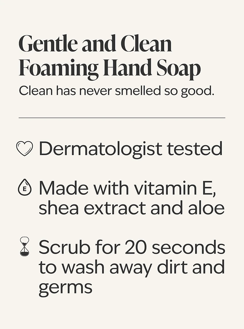 Milk Bar Birthday Cake Foaming Hand Soap