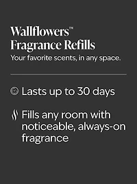 Evil Queen Wallflowers Fragrance Refill