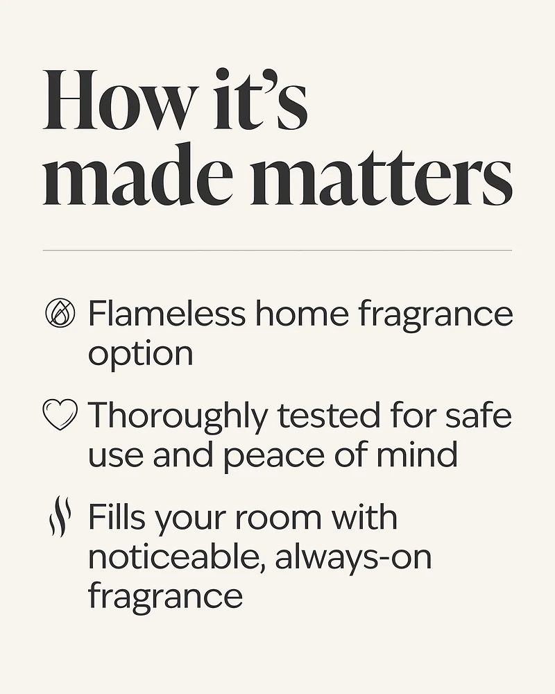 Scent Control™ Wallflowers Fragrance Plug