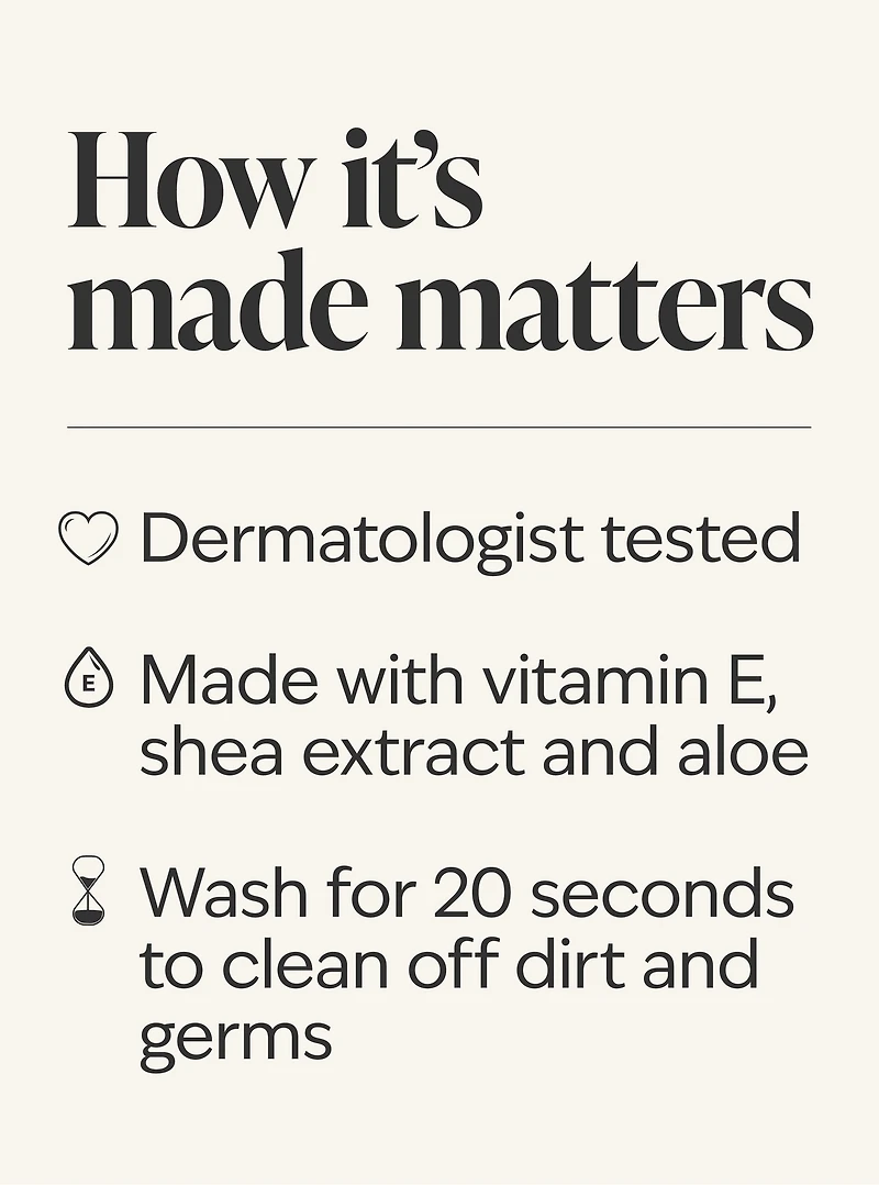 Fresh Balsam Gentle & Clean Foaming Hand Soap