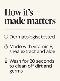 Fresh Balsam Gentle & Clean Foaming Hand Soap