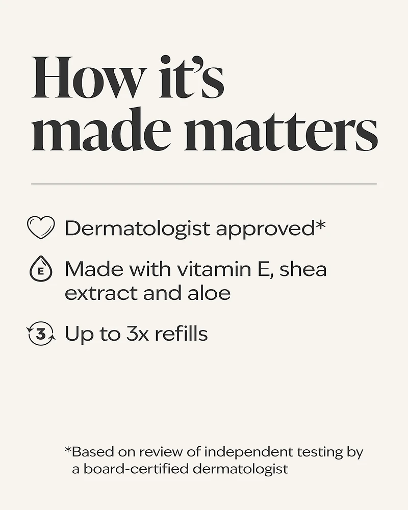 Fresh Cut Lilacs Gentle & Clean Foaming Hand Soap Refill