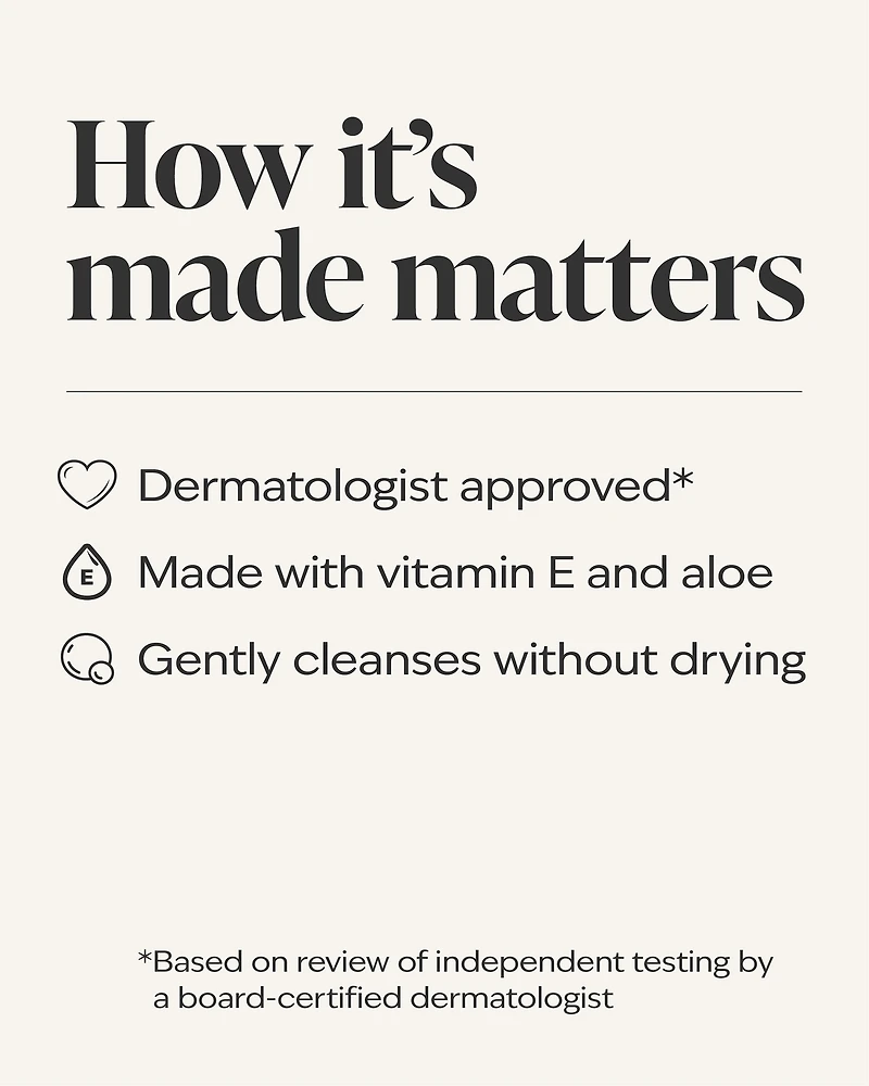 Orange Ginger Body Wash & Foam Bath