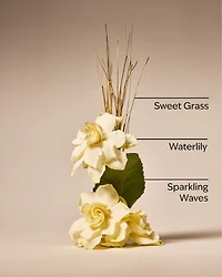 Seagrass Serenity Wallflowers Refills 2-Pack