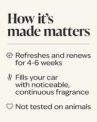 Oceanside Lavender Car Fragrance Refill