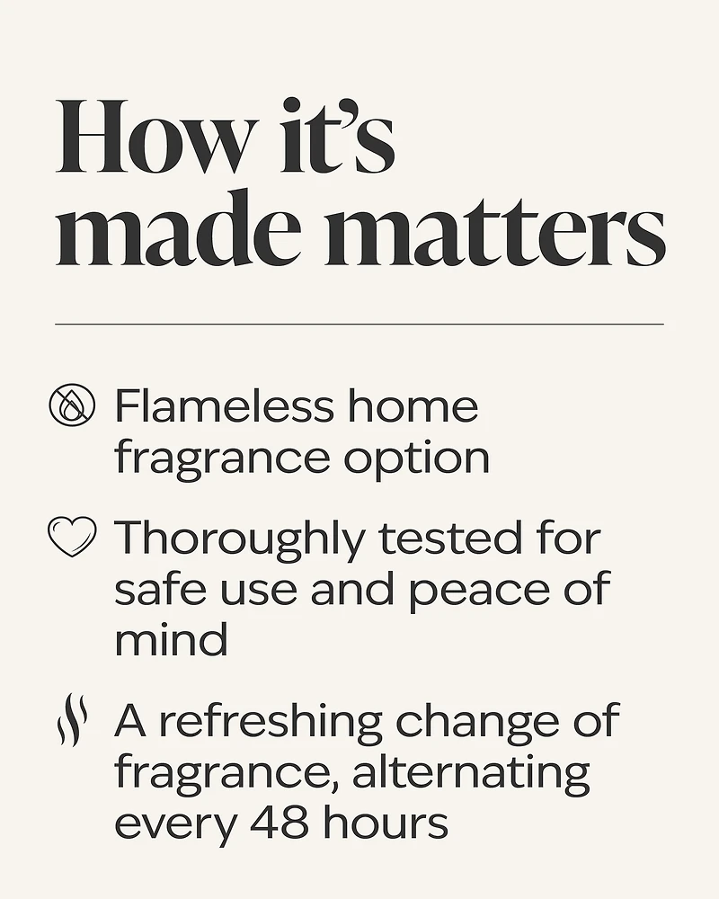 White Scent Switching™ Wallflowers Duo Plug