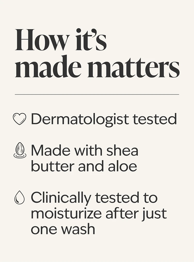 Japanese Cherry Blossom Moisturizing Body Wash