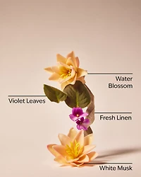 Saltwater Breeze Fine Fragrance Mist