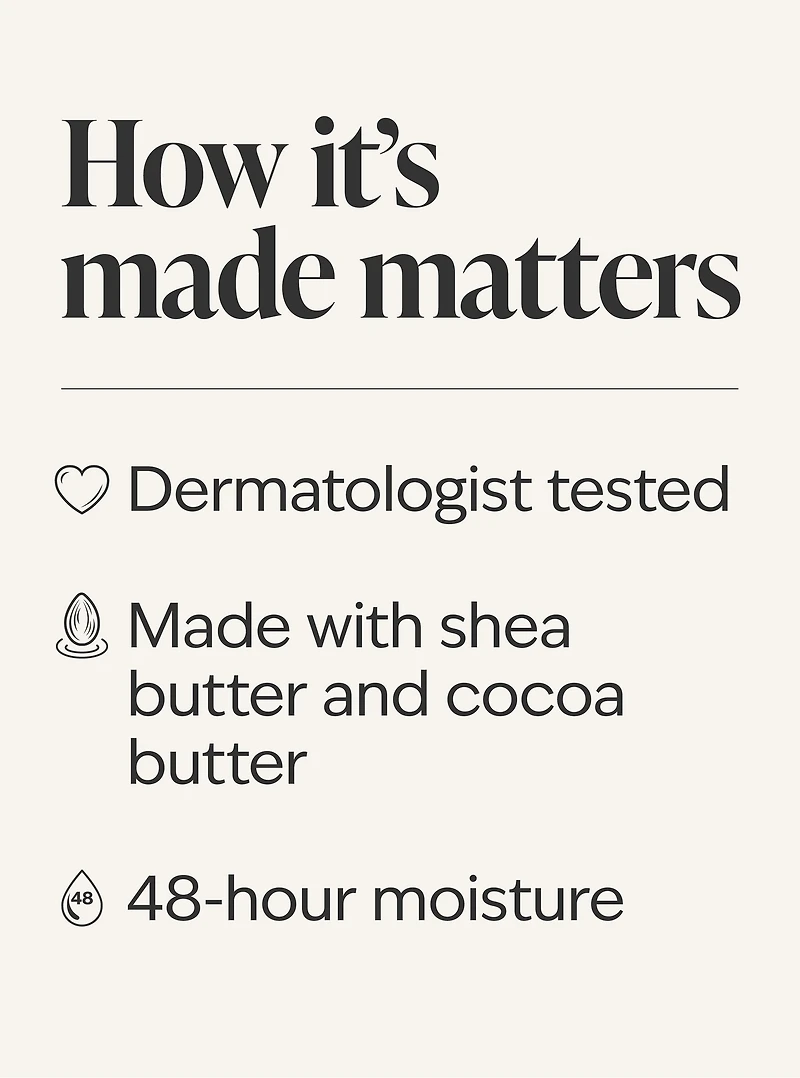 Coco Shea Rich Moisture Body Butter