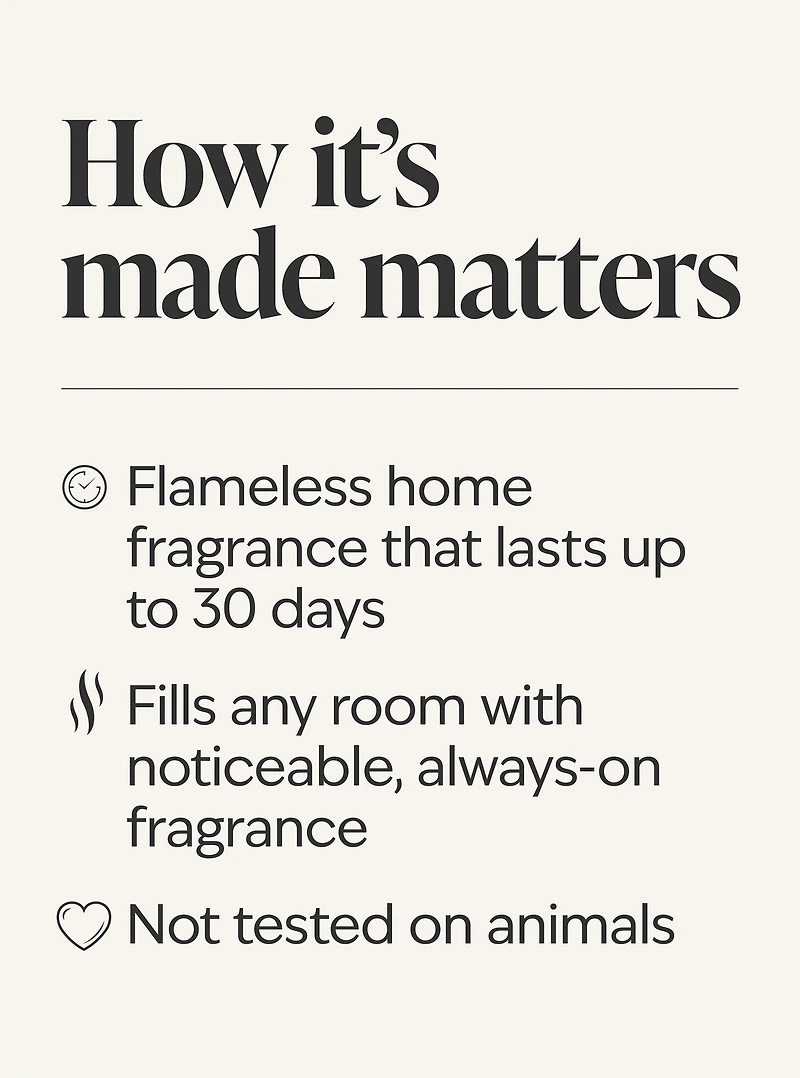 Twisted Peppermint Wallflowers Fragrance Refill