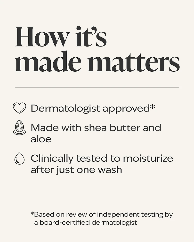 Gingham Gorgeous Moisturizing Body Wash