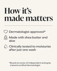 Gingham Gorgeous Moisturizing Body Wash